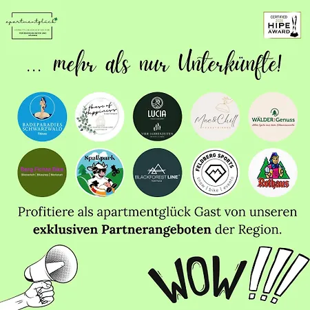 Wolfsgrund Und Wolfshöhle *